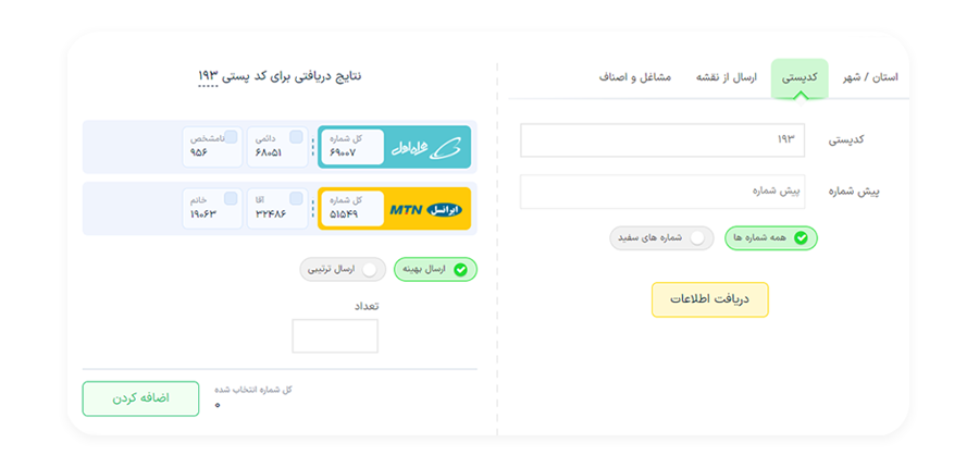 ارسال پیامک کدپستی در تهران