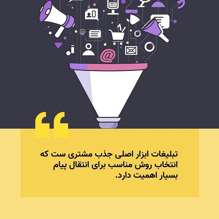 ایده برای رونق کسب و کار