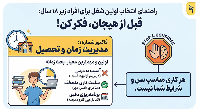 معیار برای انتخاب کار