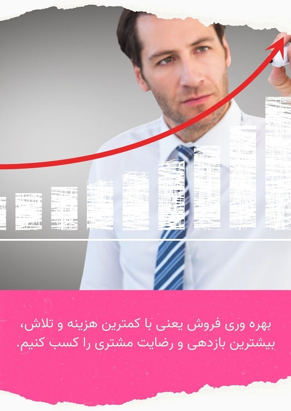 افزایش بهره وری فروش