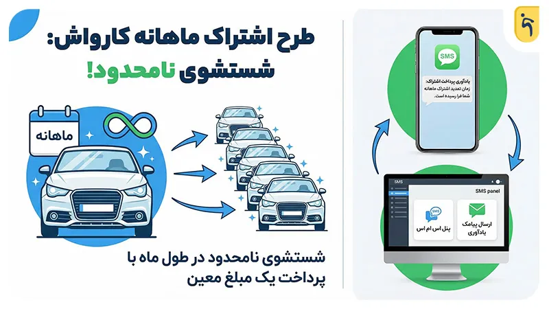 اشتراک کارواش ماهانه 