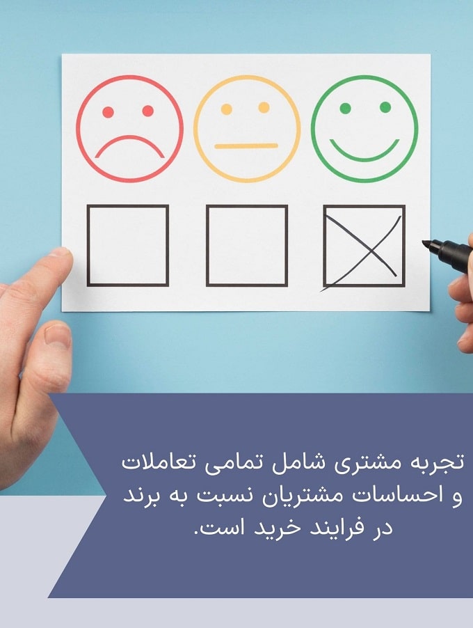 تجربه مشتری