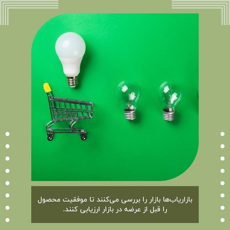 توسعه محصول جدید