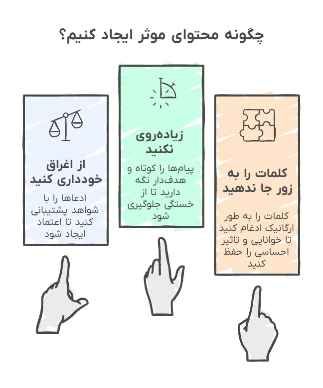 چگونه محتوای موثر ایجاد کنیم