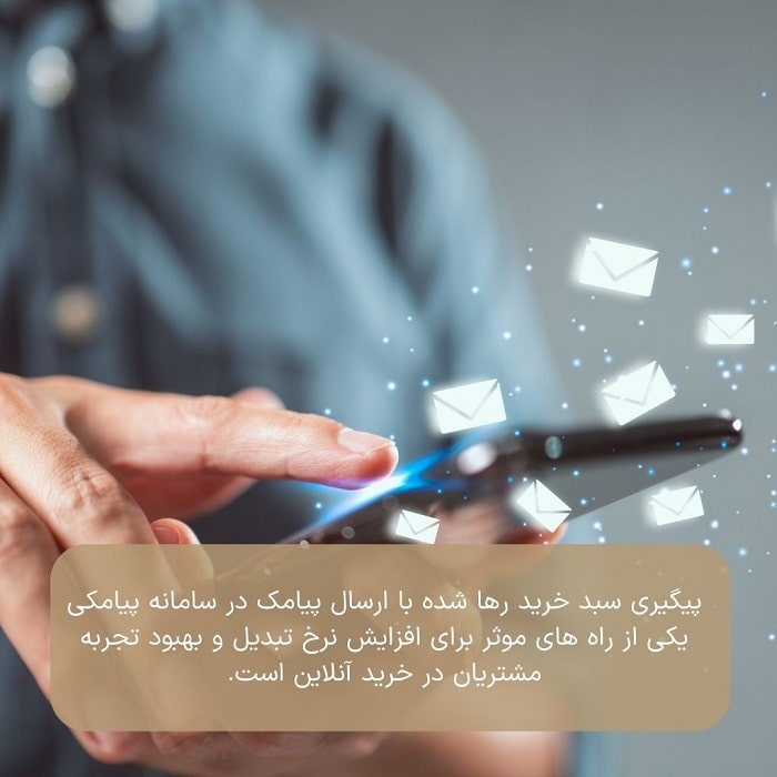 بازیابی سبد خرید