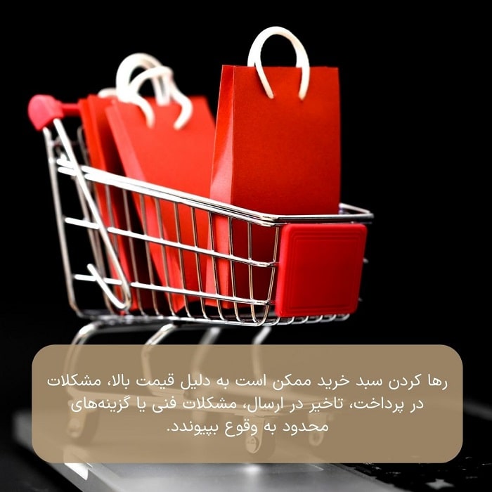 پیگیری وضعیت سبد خرید