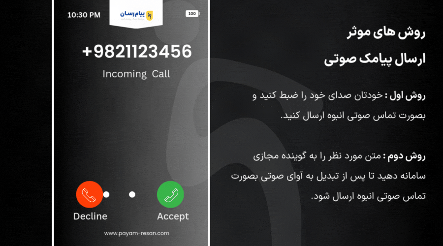 ارسال تماس صوتی انبوه