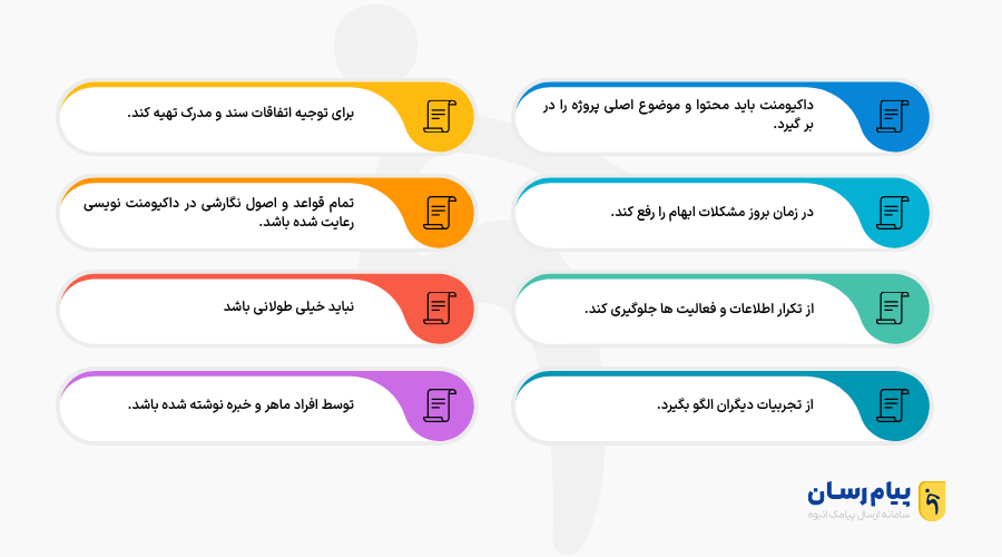 ویژگی هاای داکیومنت نویسی