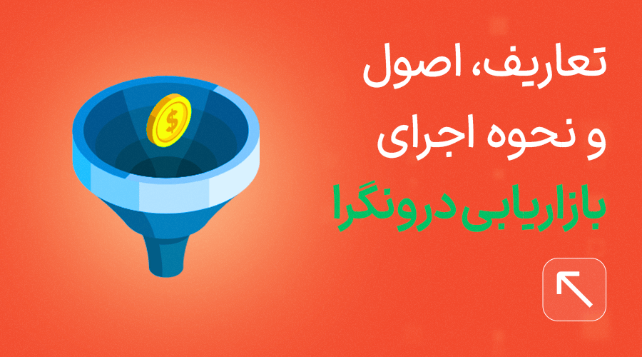 اجرای بازاریابی درونگرا