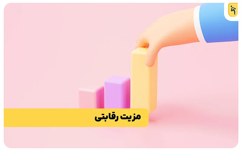 مزیت رقابتی