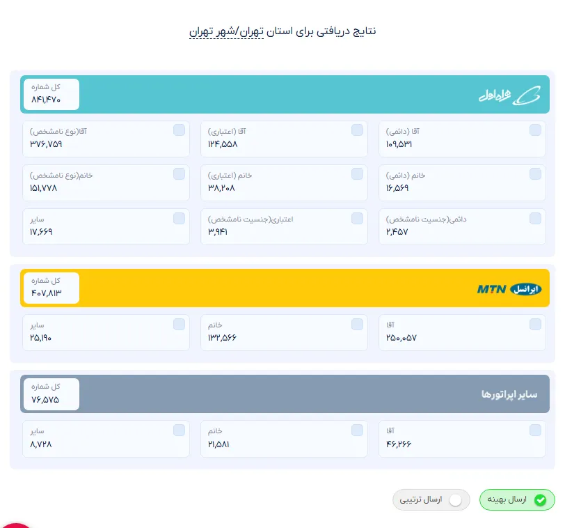 انتخاب شماره براساس جنسیت