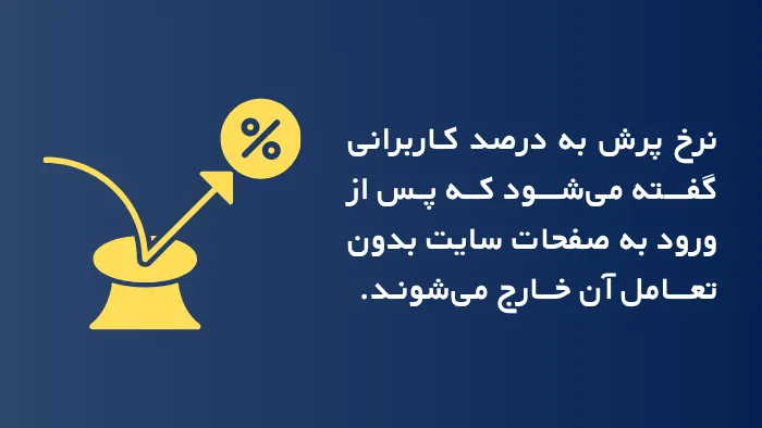 تعریف نرخ پرش (bounce rate)