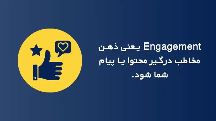 تعریف اینگیجمنت