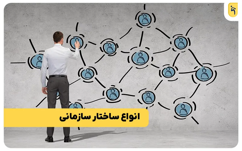 انواع ساختار سازمانی