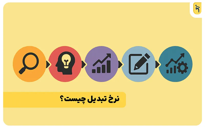 بهبود نرخ تبدیل