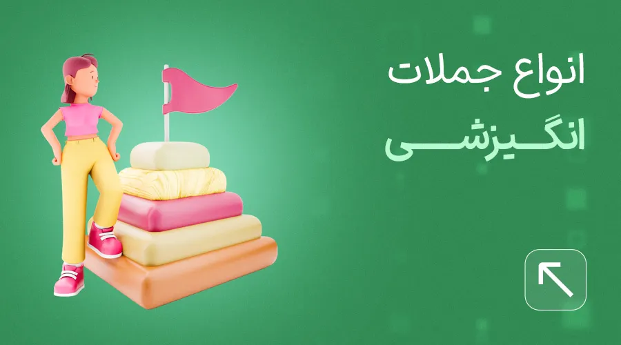 جمله های انگیزشی