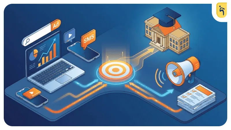 روشهای تبلیغات آنلاین آموزشگاه کنکور