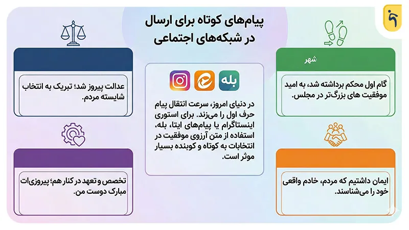 پیام های کوتاه برای ارسال در شبکه های اجتماعی