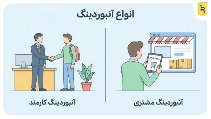 انواع آنبوردینگ